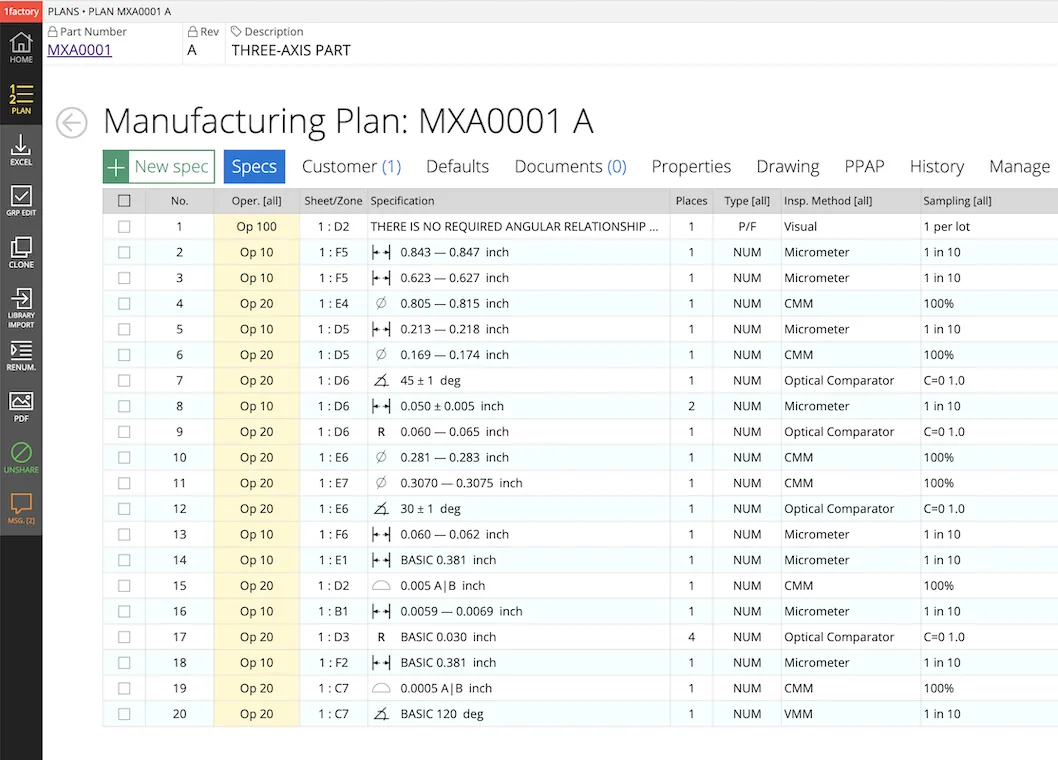 1factory manufacturing plan MXA0001 table of specifications with operation, type, inspection method and sampling columns