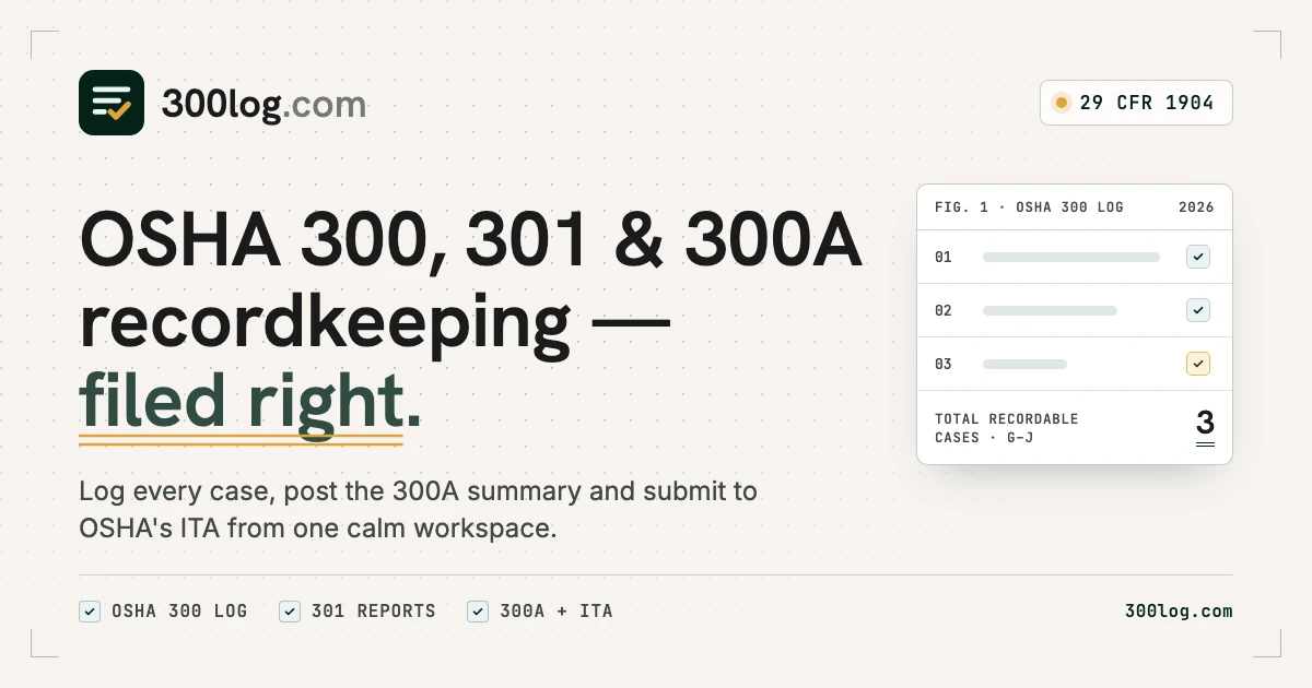 300log marketing card with the app icon, a headline about OSHA 300, 301 and 300A recordkeeping and a simplified 2026 log card with three entries and a total of three