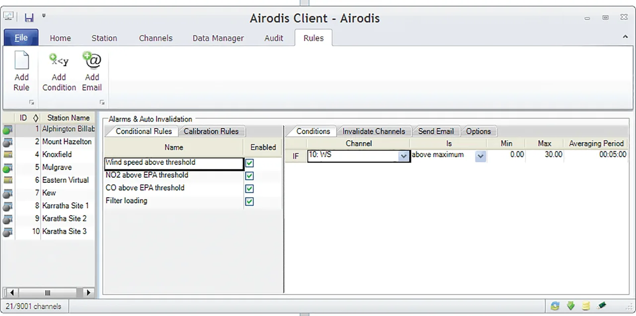 Airodis Client Rules tab listing conditional rules for wind speed, NO2 and CO with channel, limits and averaging period.