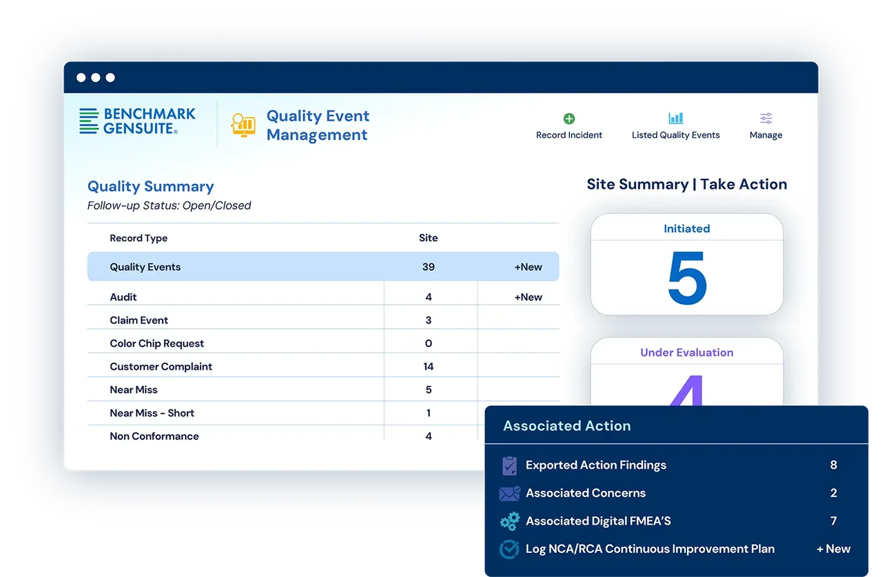 Quality summary table of record types with counts, status tiles and an Associated Action panel