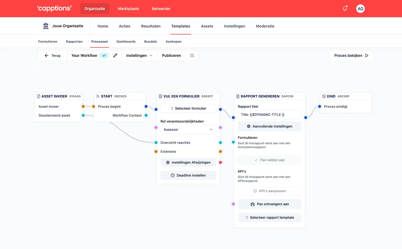 Workflow canvas with Asset invoer, Start, Vul een formulier, Rapport genereren and Eind nodes joined by lines, Dutch labels