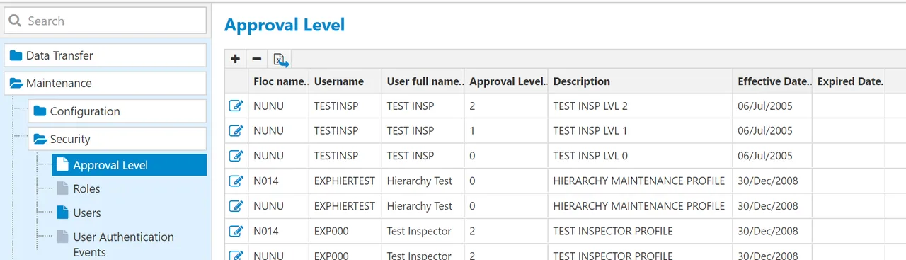 IMS Settings Security tree with Approval Level selected and a table of usernames, approval levels 0 to 2 and effective dates.