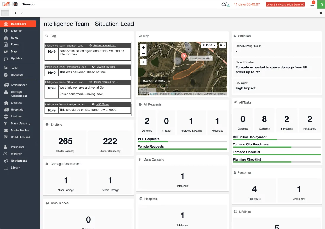 Dashboard titled Intelligence Team - Situation Lead with a log, map, situation, requests, task and shelter counters and a left menu.