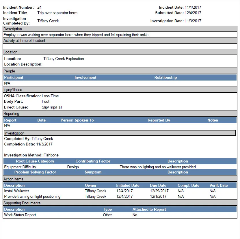 Printed-style incident report listing description, injury details, investigation method, root cause and action items