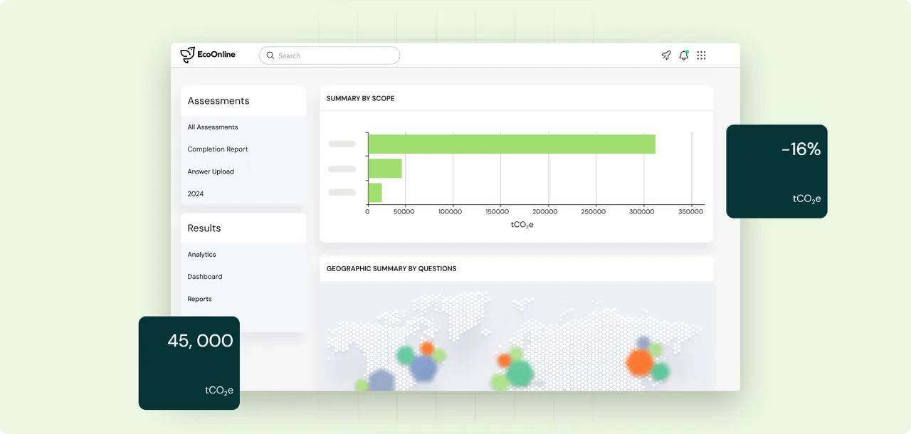 EcoOnline ESG dashboard with emissions by scope, geographic summary and carbon-performance indicators