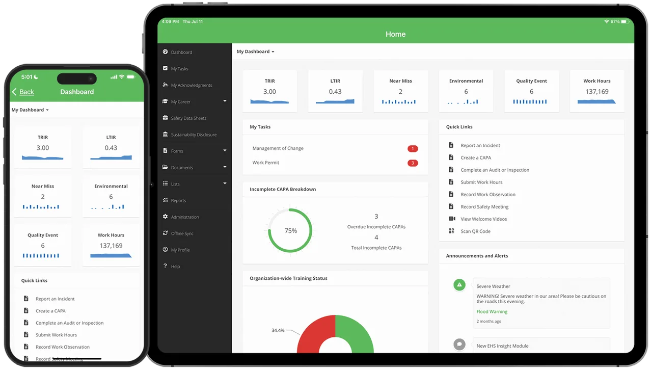 Phone and tablet dashboard screens with TRIR and LTIR tiles, task list, CAPA breakdown ring and quick links
