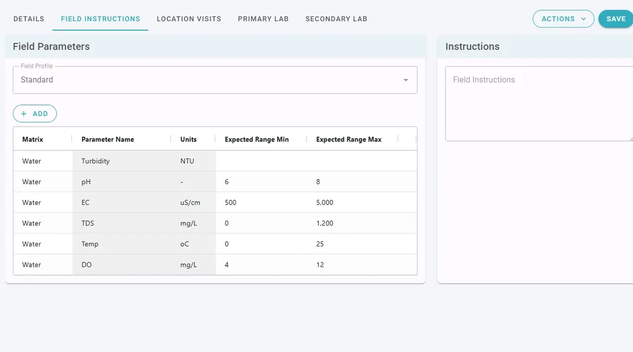 ESdat tab with a field profile and a table of water parameters with units and expected minimum and maximum ranges