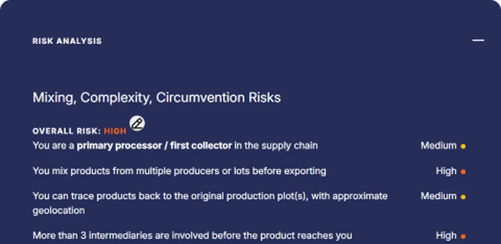 Dark risk analysis panel listing mixing, complexity and circumvention questions with medium and high ratings