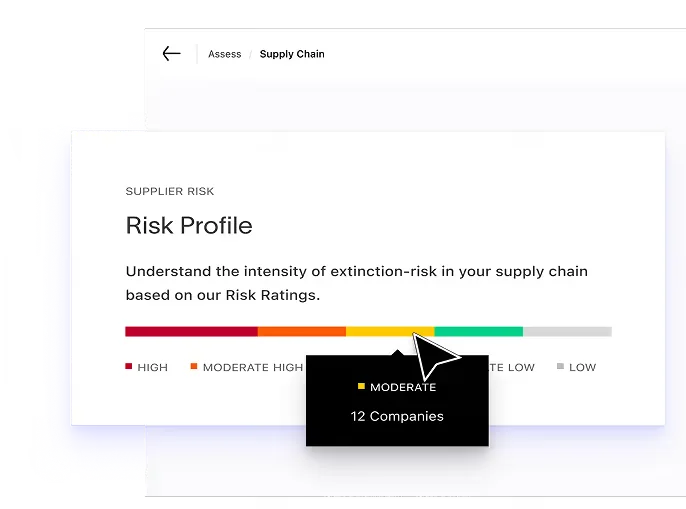 Supplier risk profile card with a five-band rating bar from high to low and a tooltip showing 12 companies as moderate.