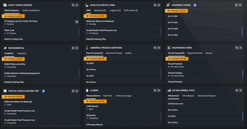 Dark dashboard panels listing safety issues, equipment changes, alarms and issued permits with status labels