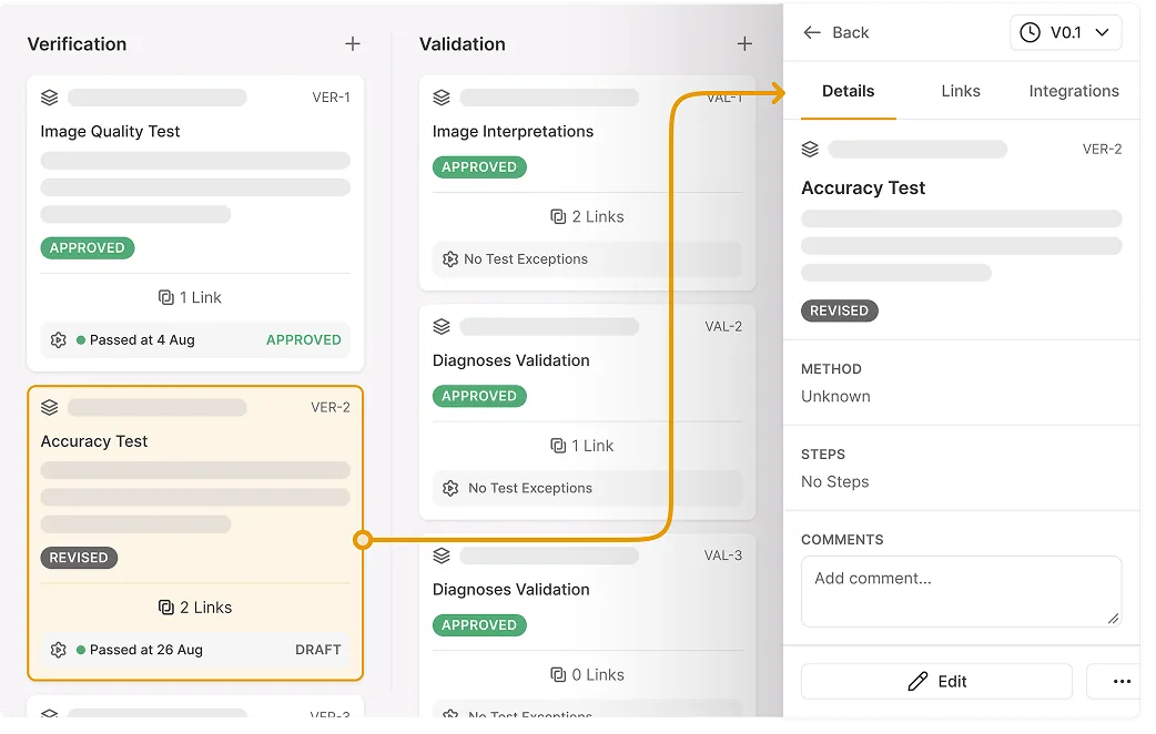 Verification and validation columns with approved and revised items, link counts and a detail panel for an accuracy test item.