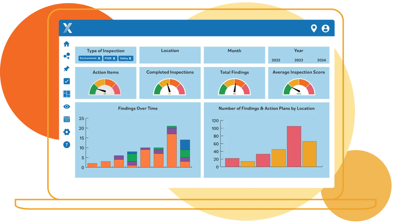Intelex inspection findings and outcomes dashboard
