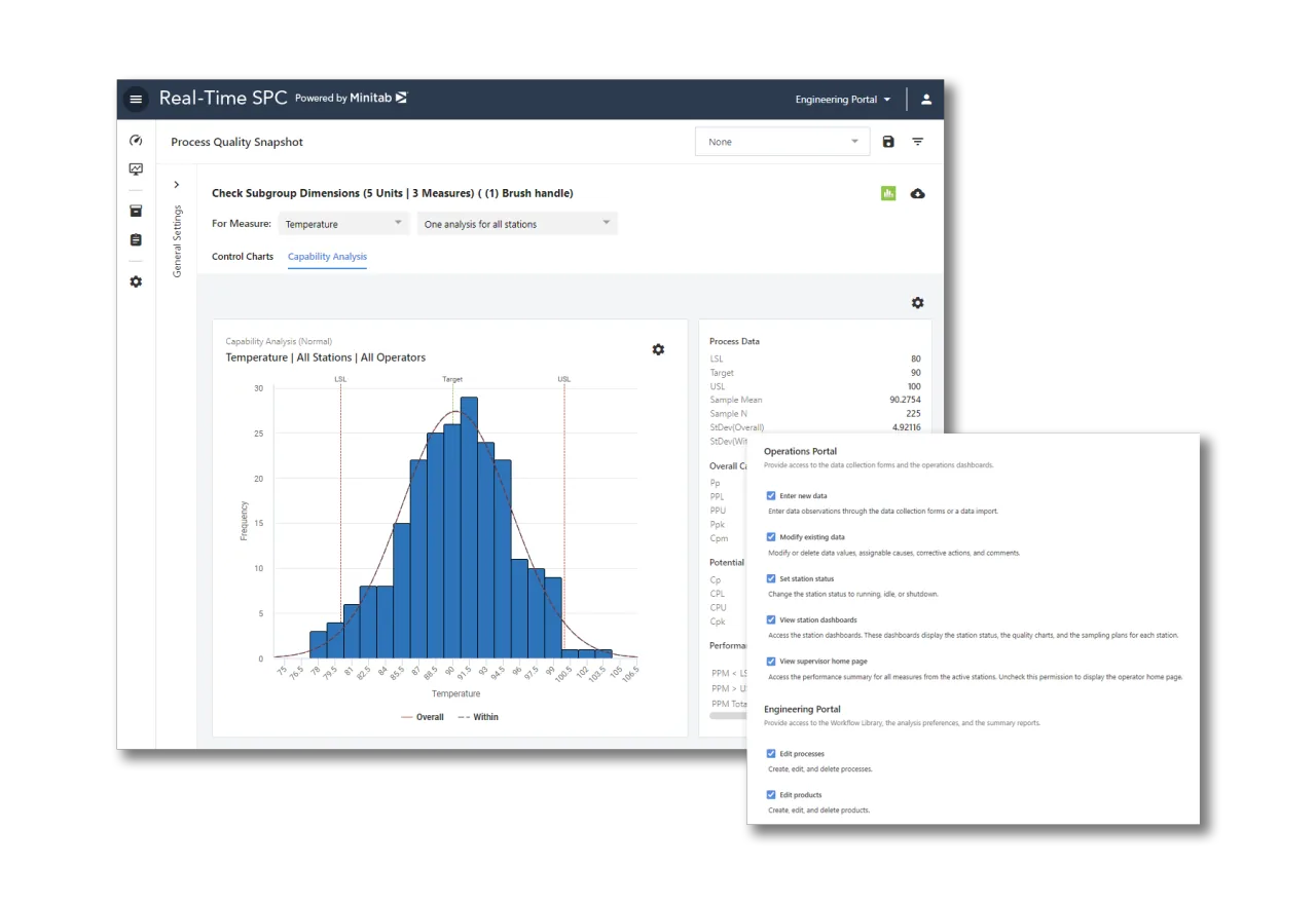 Capability Analysis tab with a temperature histogram, limits and target, process data and Operations Portal permission boxes