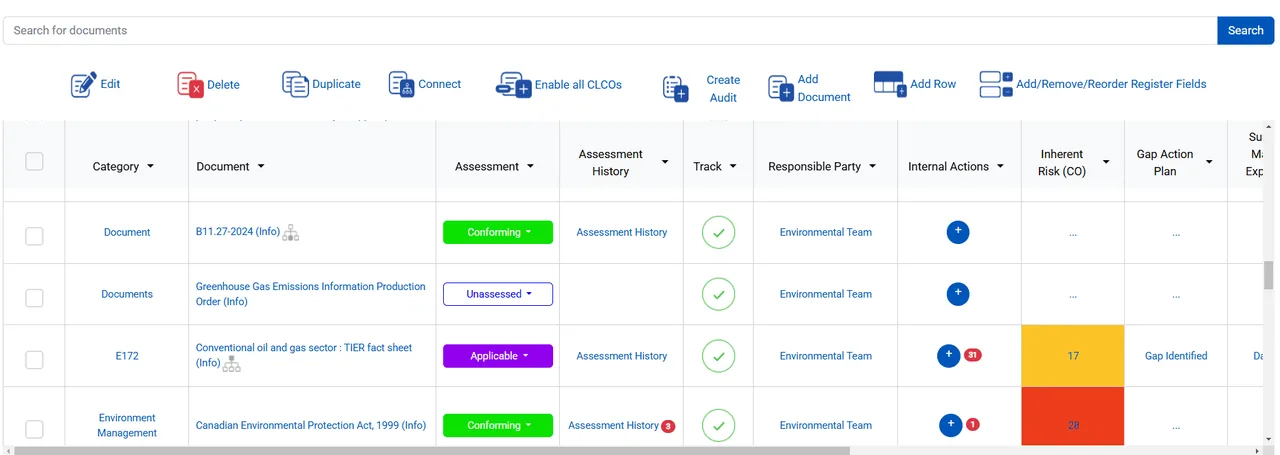 Table of legal documents with assessment status buttons, tracking ticks, responsible party and inherent risk colour cells