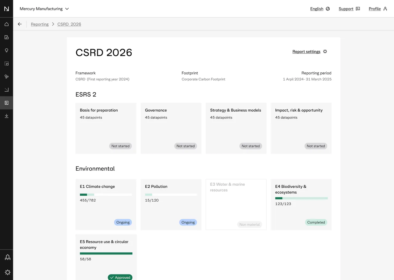 CSRD 2026 report page with ESRS 2 and environmental topics showing datapoint counts and statuses such as ongoing, completed and approved