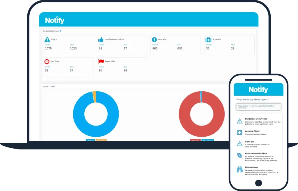 Laptop showing incident summary tiles and donut charts beside a phone with an incident report type menu