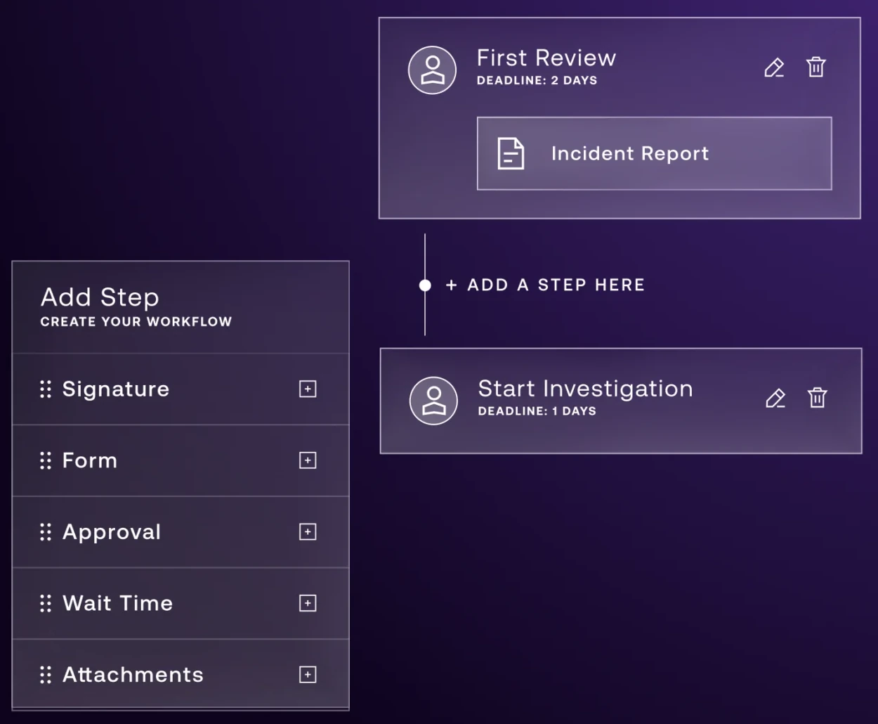 Workflow builder listing step types such as signature, form, approval and attachments, with first review and start investigation steps