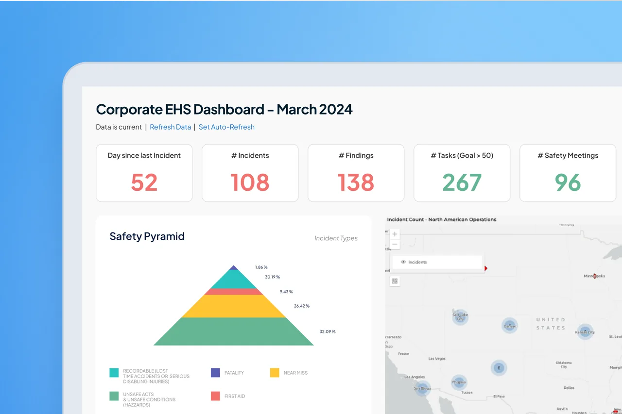 Dashboard with counters for incidents, findings, tasks and safety meetings, a safety pyramid chart and an incident map of North America