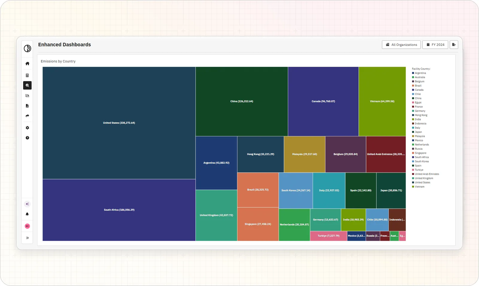 Persefoni Enhanced Dashboards treemap of emissions by country