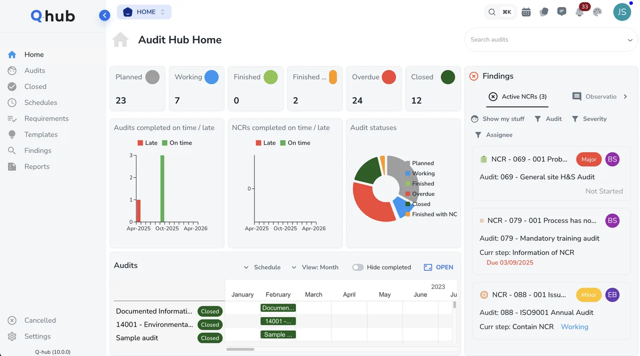 Audit Hub dashboard with status tiles, bar and donut charts, an audit schedule and a findings list