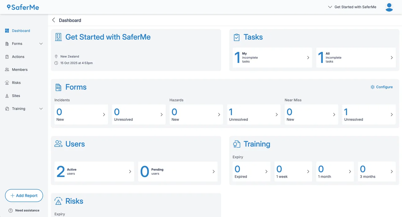 SaferMe Dashboard page with tiles for tasks, incident, hazard and near-miss form counts, active users, training expiry and risks.
