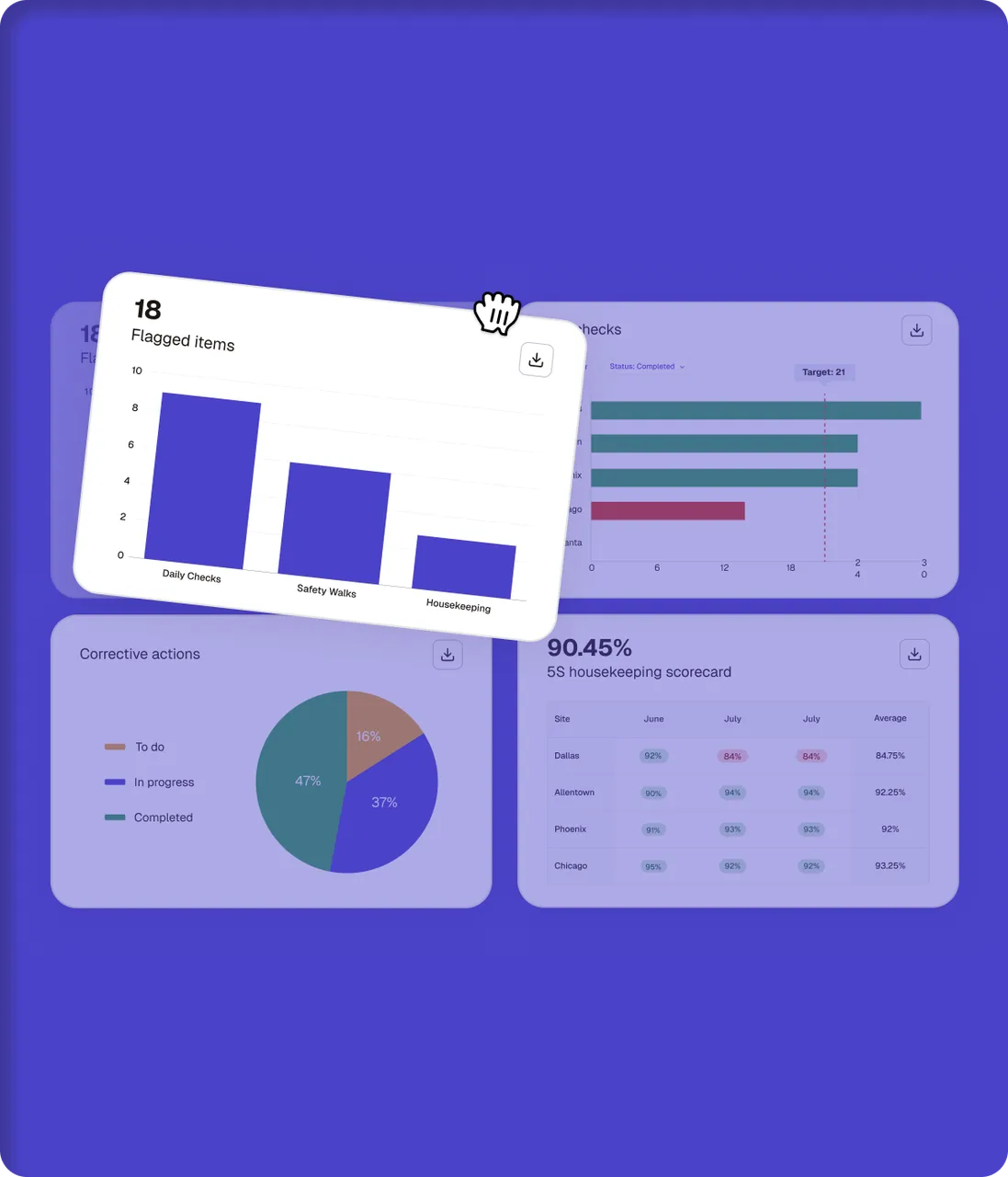 Mitti analytics marketing illustration with inspection, issue and training indicators