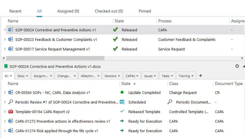 Document list with released SOPs and, below, linked change request, periodic review, CAPA template and CAPA records