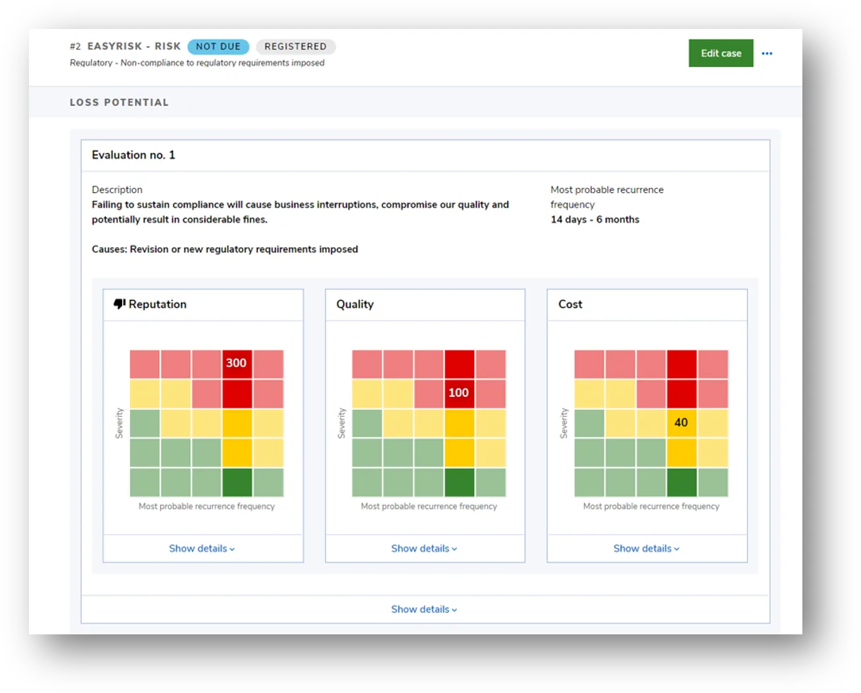 Risk case screen with a regulatory non-compliance description and three severity-versus-frequency matrices
