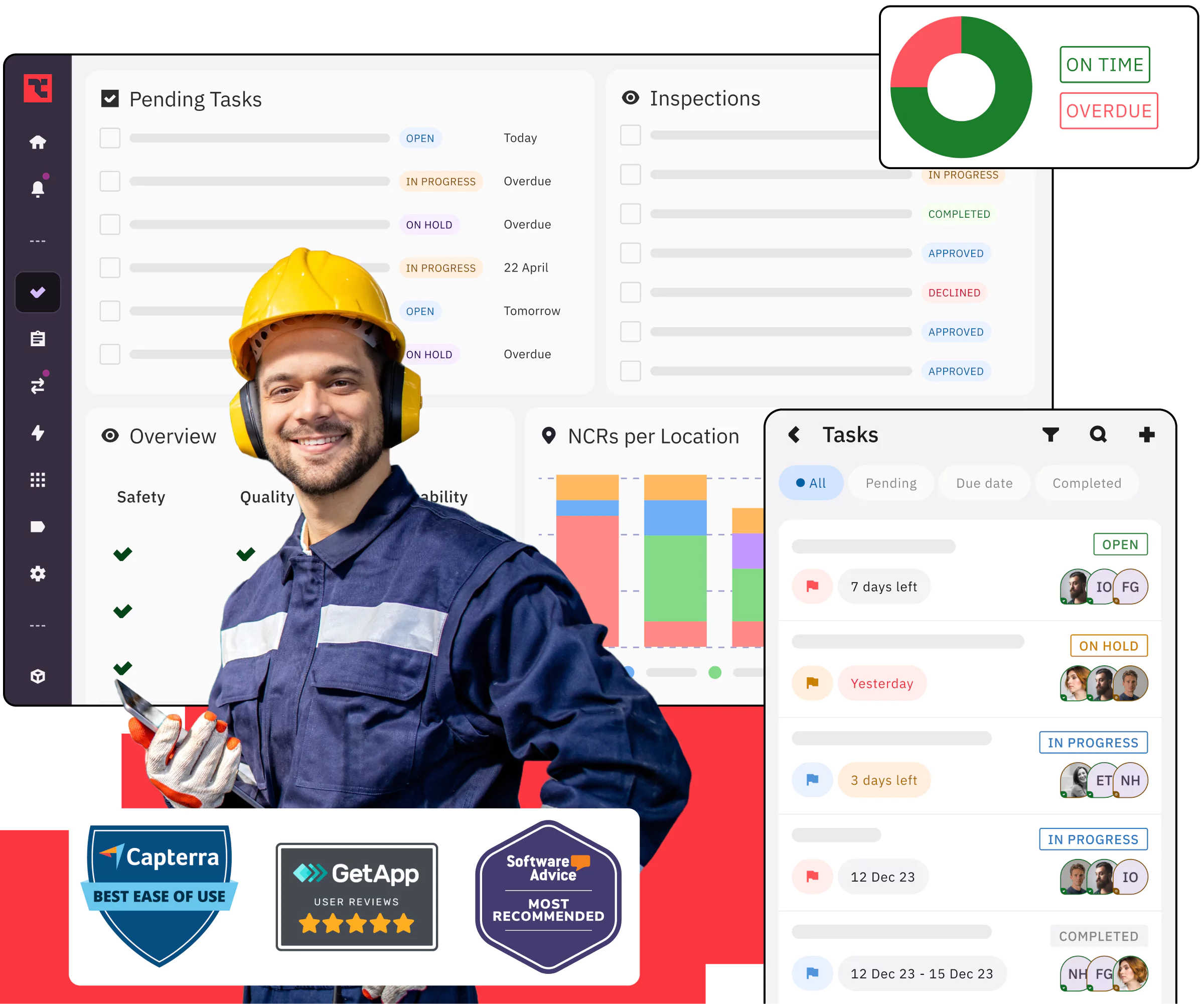 Platform task and dashboard overview