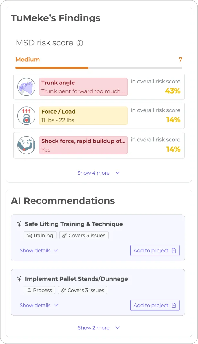 Findings panel showing a medium MSD risk score of 7, three weighted risk factors and two AI recommendations with Add to project buttons