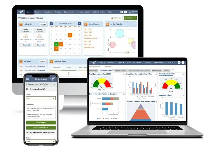 Desktop home page, phone inspection checklist and laptop dashboard with incident rate gauges, corrective action and incident charts