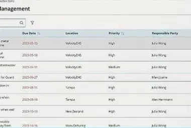 VelocityEHS action management register with due dates, locations, priorities and responsible parties