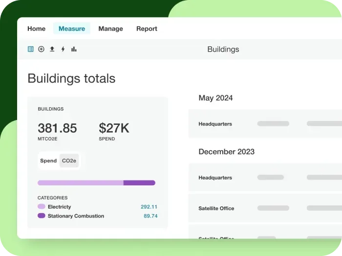 Measure tab showing buildings totals in MTCO2e and spend, split by electricity and stationary combustion, with dated location rows