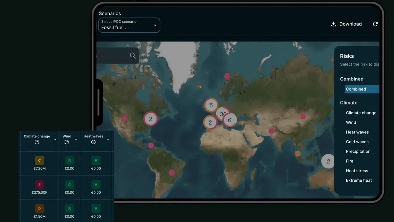 Dark-theme world map with clustered site markers, a scenario dropdown, a risks list on the right and a climate risk grade table